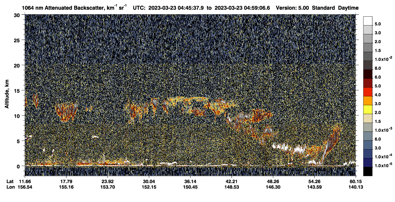 /calipso-imagery/data/BROWSE/production/V5-00/2023-03-23/2023-03-23_04-18-42_V5.00_3_4_CVDcolormap.png image missing