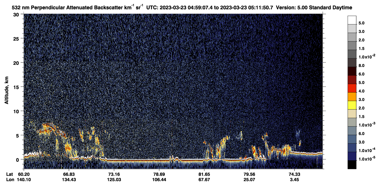 /calipso-imagery/data/BROWSE/production/V5-00/2023-03-23/2023-03-23_04-18-42_V5.00_4_2_CVDcolormap.png image missing