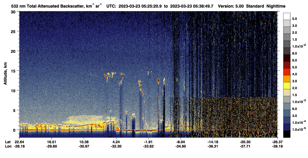 /calipso-imagery/data/BROWSE/production/V5-00/2023-03-23/2023-03-23_05-11-52_V5.00_2_1_CVDcolormap.png image missing