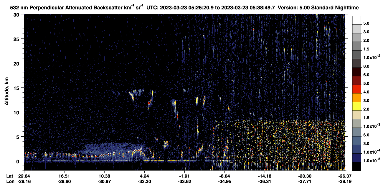 /calipso-imagery/data/BROWSE/production/V5-00/2023-03-23/2023-03-23_05-11-52_V5.00_2_2_CVDcolormap.png image missing