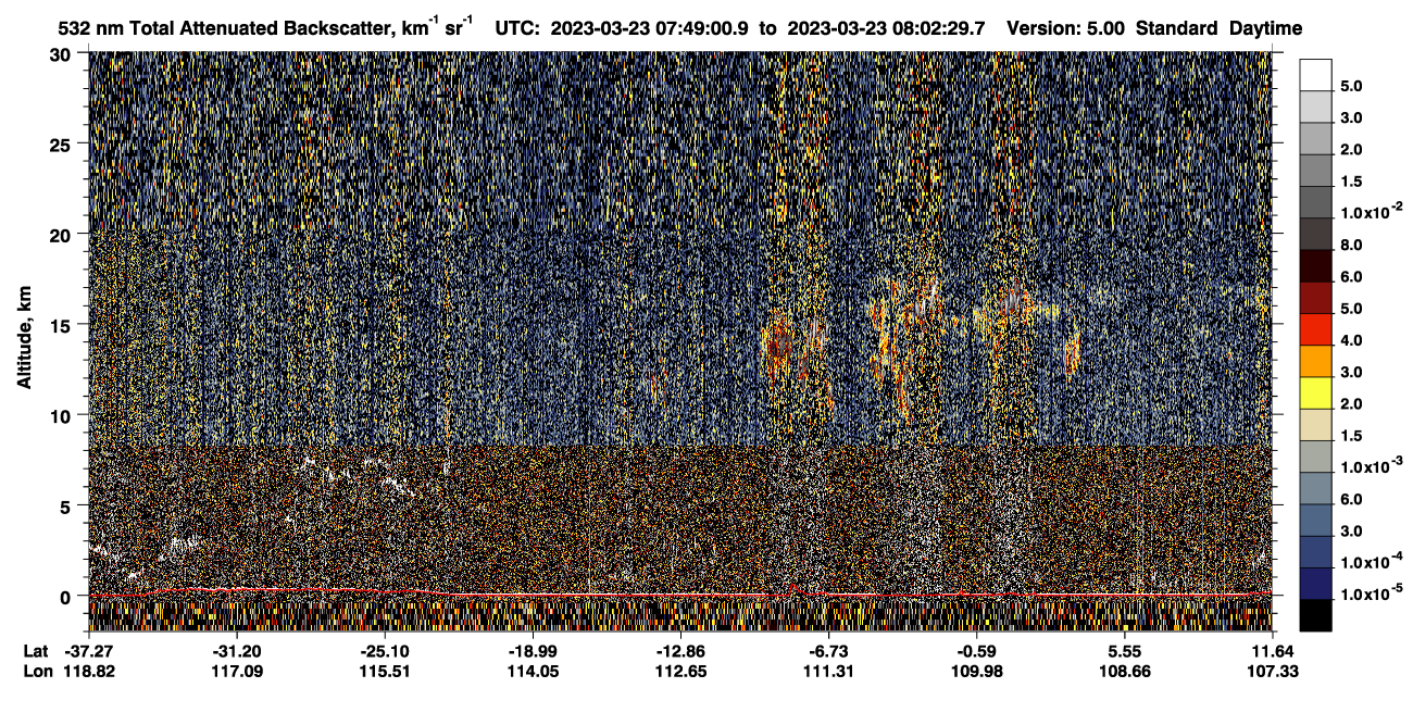 /calipso-imagery/data/BROWSE/production/V5-00/2023-03-23/2023-03-23_07-35-32_V5.00_2_1_CVDcolormap.png image missing