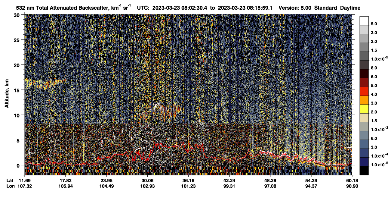 /calipso-imagery/data/BROWSE/production/V5-00/2023-03-23/2023-03-23_07-35-32_V5.00_3_1_CVDcolormap.png image missing