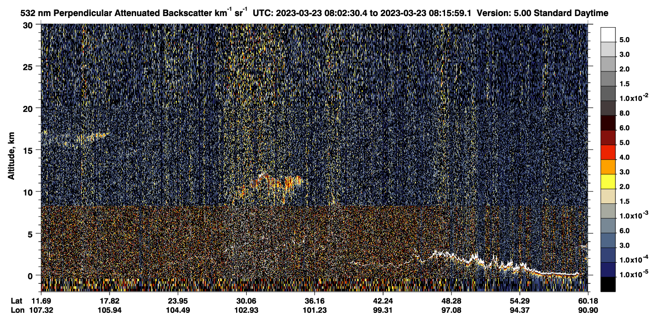 /calipso-imagery/data/BROWSE/production/V5-00/2023-03-23/2023-03-23_07-35-32_V5.00_3_2_CVDcolormap.png image missing