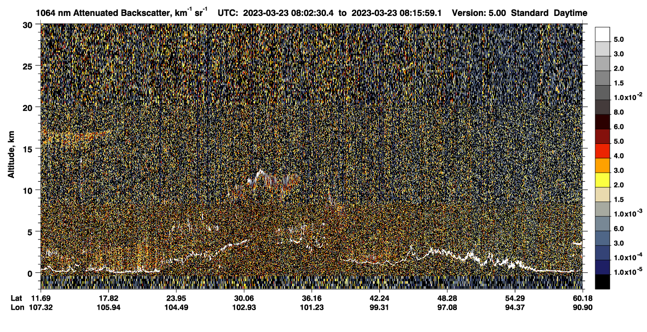 /calipso-imagery/data/BROWSE/production/V5-00/2023-03-23/2023-03-23_07-35-32_V5.00_3_4_CVDcolormap.png image missing