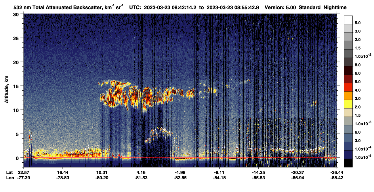 /calipso-imagery/data/BROWSE/production/V5-00/2023-03-23/2023-03-23_08-28-47_V5.00_2_1_CVDcolormap.png image missing