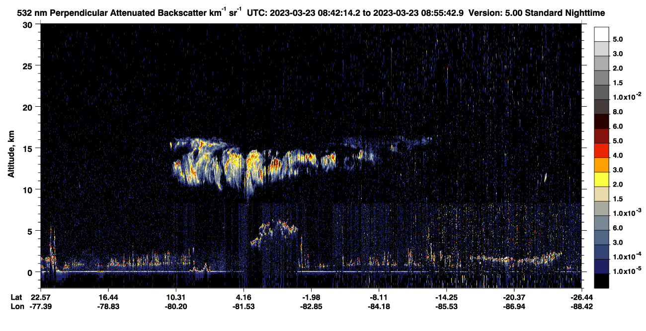 /calipso-imagery/data/BROWSE/production/V5-00/2023-03-23/2023-03-23_08-28-47_V5.00_2_2_CVDcolormap.png image missing