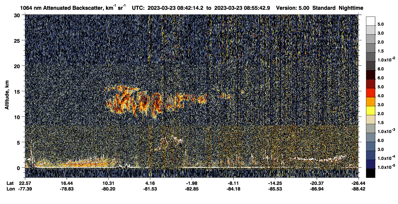 /calipso-imagery/data/BROWSE/production/V5-00/2023-03-23/2023-03-23_08-28-47_V5.00_2_4_CVDcolormap.png image missing