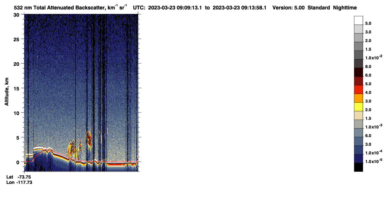 /calipso-imagery/data/BROWSE/production/V5-00/2023-03-23/2023-03-23_08-28-47_V5.00_4_1_CVDcolormap.png image missing