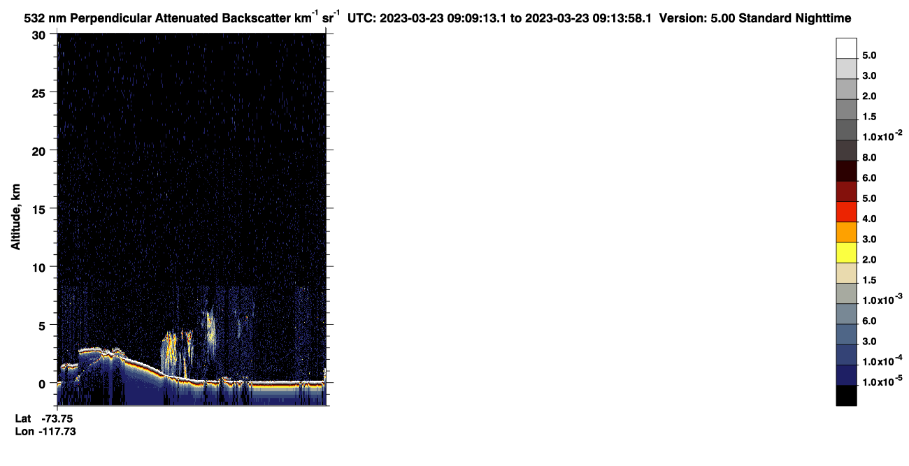 /calipso-imagery/data/BROWSE/production/V5-00/2023-03-23/2023-03-23_08-28-47_V5.00_4_2_CVDcolormap.png image missing