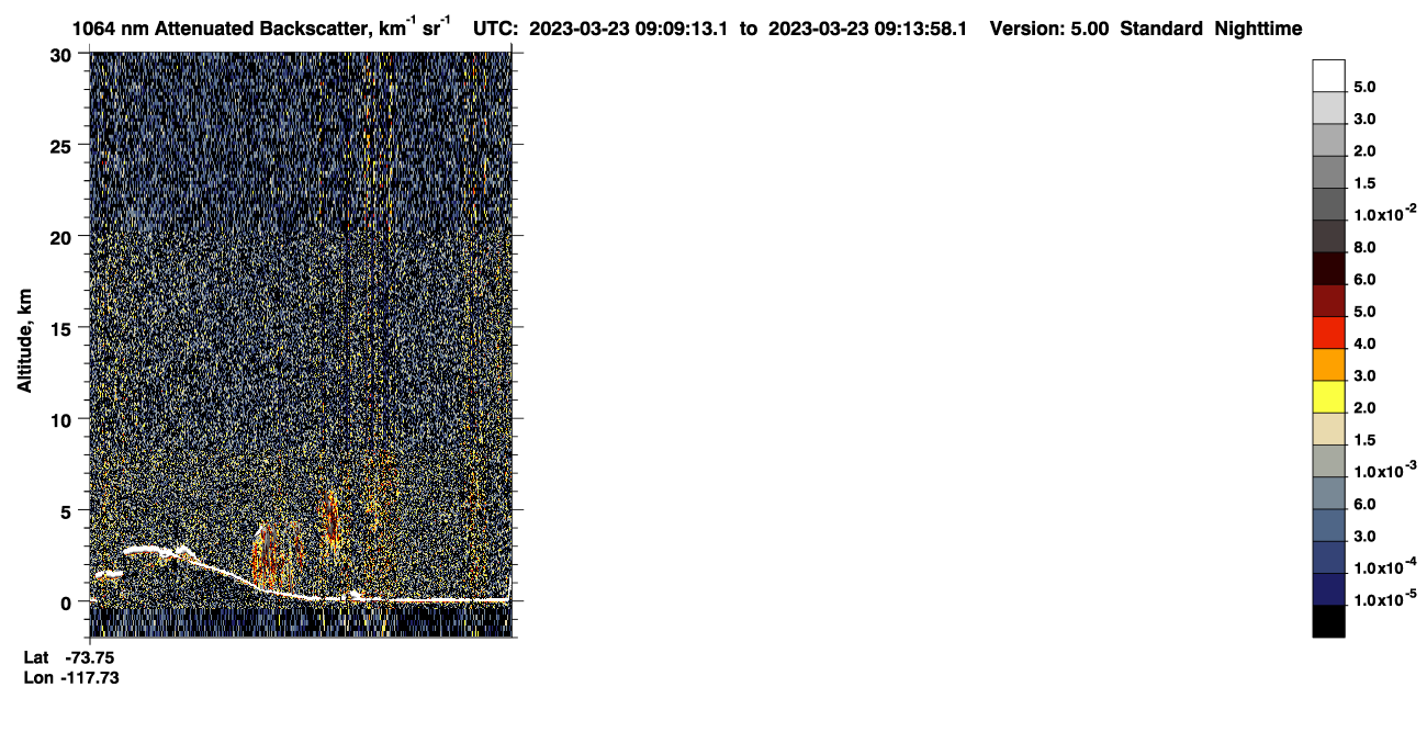 /calipso-imagery/data/BROWSE/production/V5-00/2023-03-23/2023-03-23_08-28-47_V5.00_4_4_CVDcolormap.png image missing