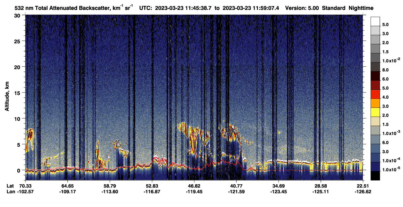 /calipso-imagery/data/BROWSE/production/V5-00/2023-03-23/2023-03-23_11-45-42_V5.00_1_1_CVDcolormap.png image missing