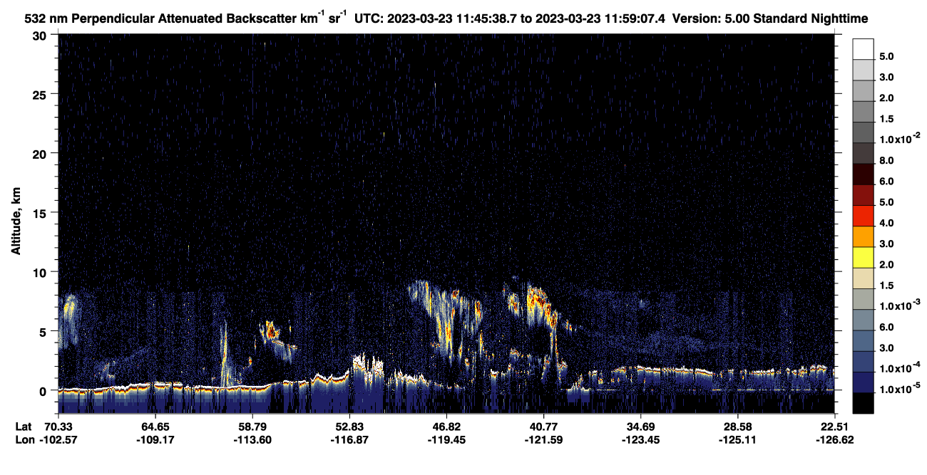/calipso-imagery/data/BROWSE/production/V5-00/2023-03-23/2023-03-23_11-45-42_V5.00_1_2_CVDcolormap.png image missing