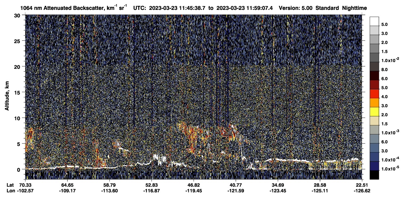 /calipso-imagery/data/BROWSE/production/V5-00/2023-03-23/2023-03-23_11-45-42_V5.00_1_4_CVDcolormap.png image missing