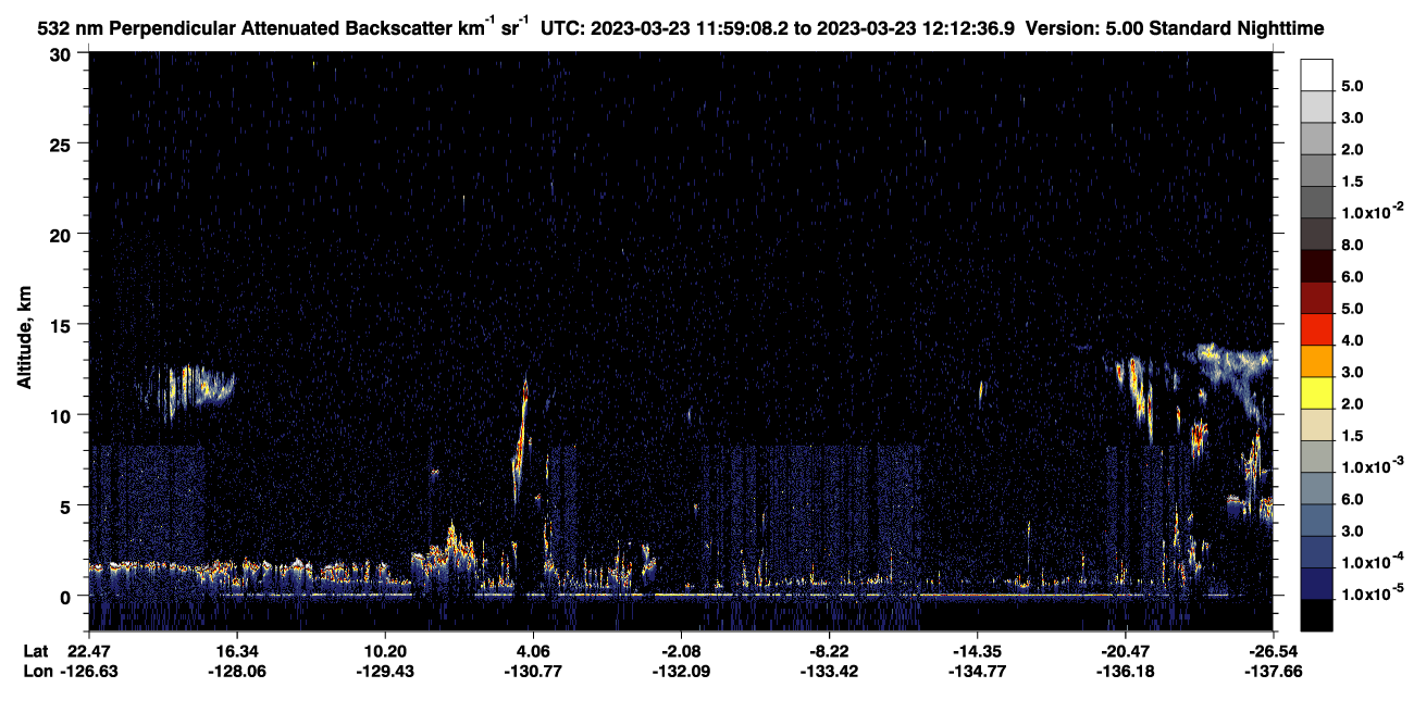 /calipso-imagery/data/BROWSE/production/V5-00/2023-03-23/2023-03-23_11-45-42_V5.00_2_2_CVDcolormap.png image missing