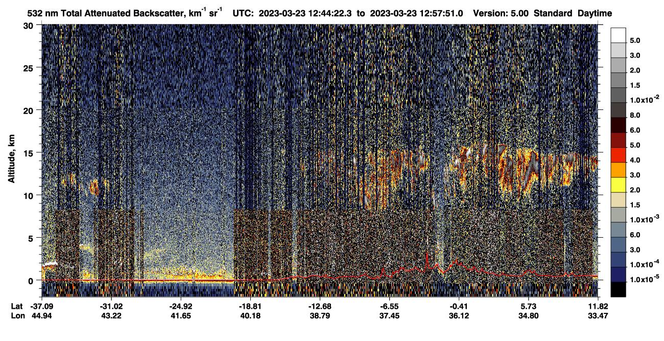 /calipso-imagery/data/BROWSE/production/V5-00/2023-03-23/2023-03-23_12-30-58_V5.00_2_1_CVDcolormap.png image missing