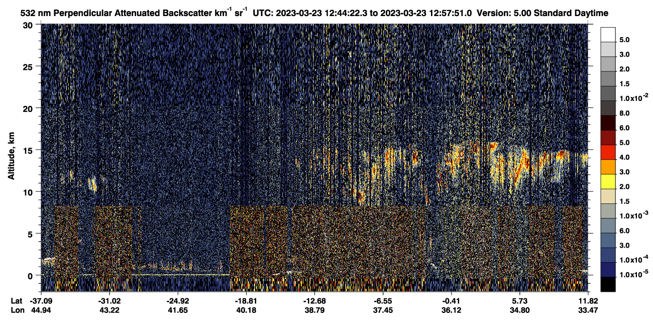 /calipso-imagery/data/BROWSE/production/V5-00/2023-03-23/2023-03-23_12-30-58_V5.00_2_2_CVDcolormap.png image missing