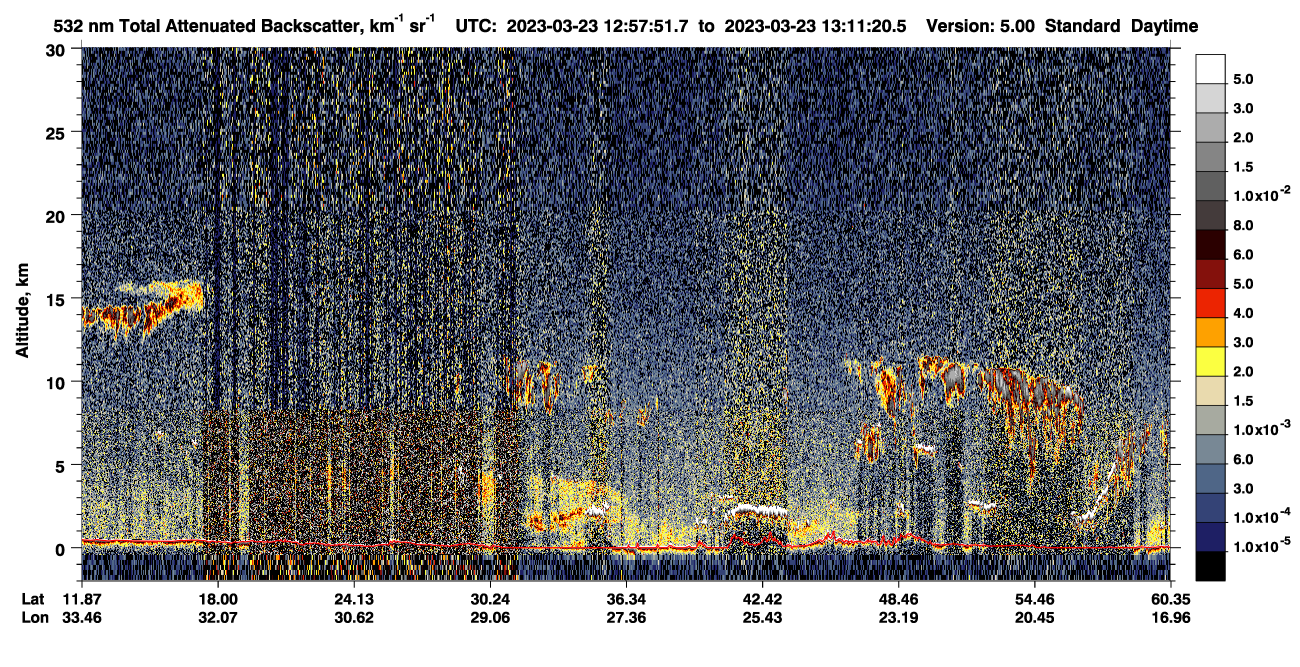 /calipso-imagery/data/BROWSE/production/V5-00/2023-03-23/2023-03-23_12-30-58_V5.00_3_1_CVDcolormap.png image missing