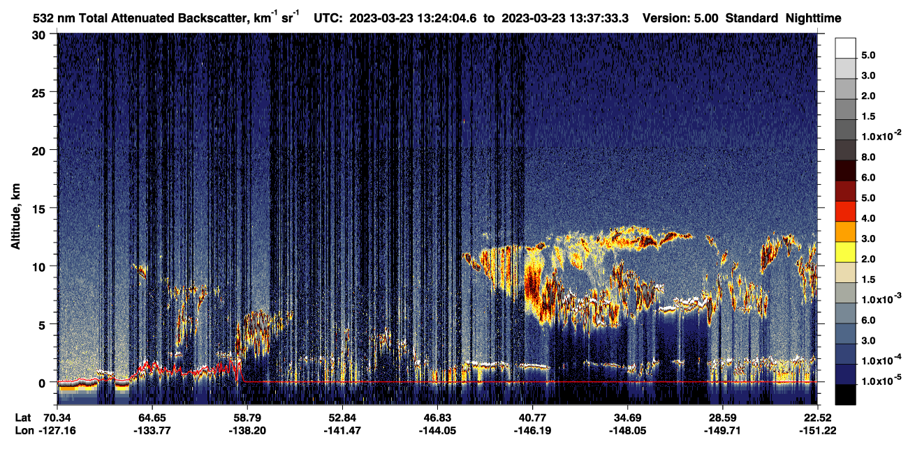 /calipso-imagery/data/BROWSE/production/V5-00/2023-03-23/2023-03-23_13-24-08_V5.00_1_1_CVDcolormap.png image missing