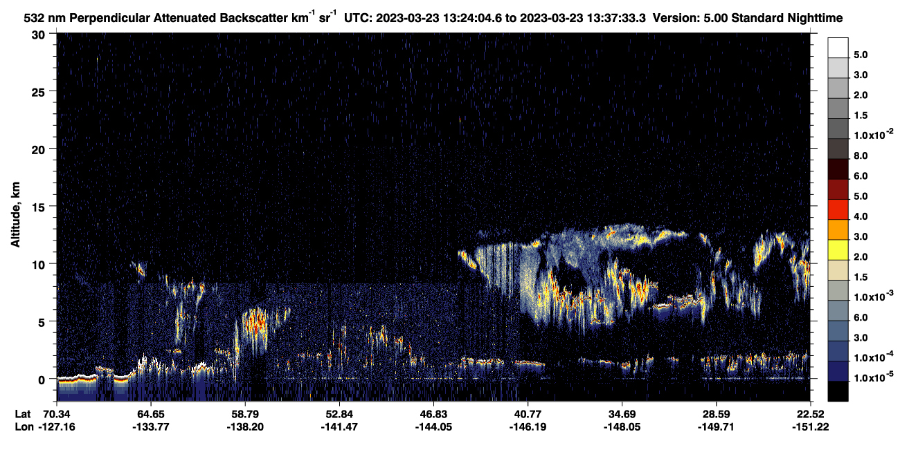 /calipso-imagery/data/BROWSE/production/V5-00/2023-03-23/2023-03-23_13-24-08_V5.00_1_2_CVDcolormap.png image missing