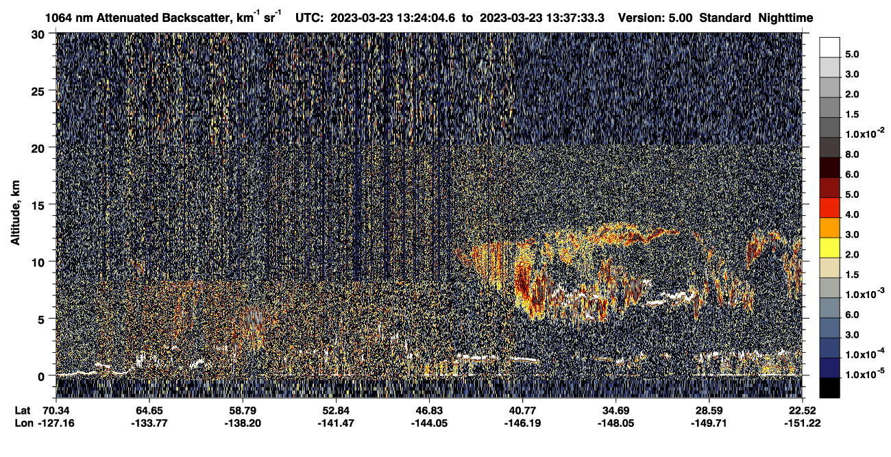 /calipso-imagery/data/BROWSE/production/V5-00/2023-03-23/2023-03-23_13-24-08_V5.00_1_4_CVDcolormap.png image missing