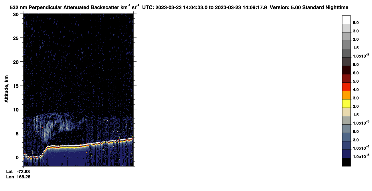 /calipso-imagery/data/BROWSE/production/V5-00/2023-03-23/2023-03-23_13-24-08_V5.00_4_2_CVDcolormap.png image missing