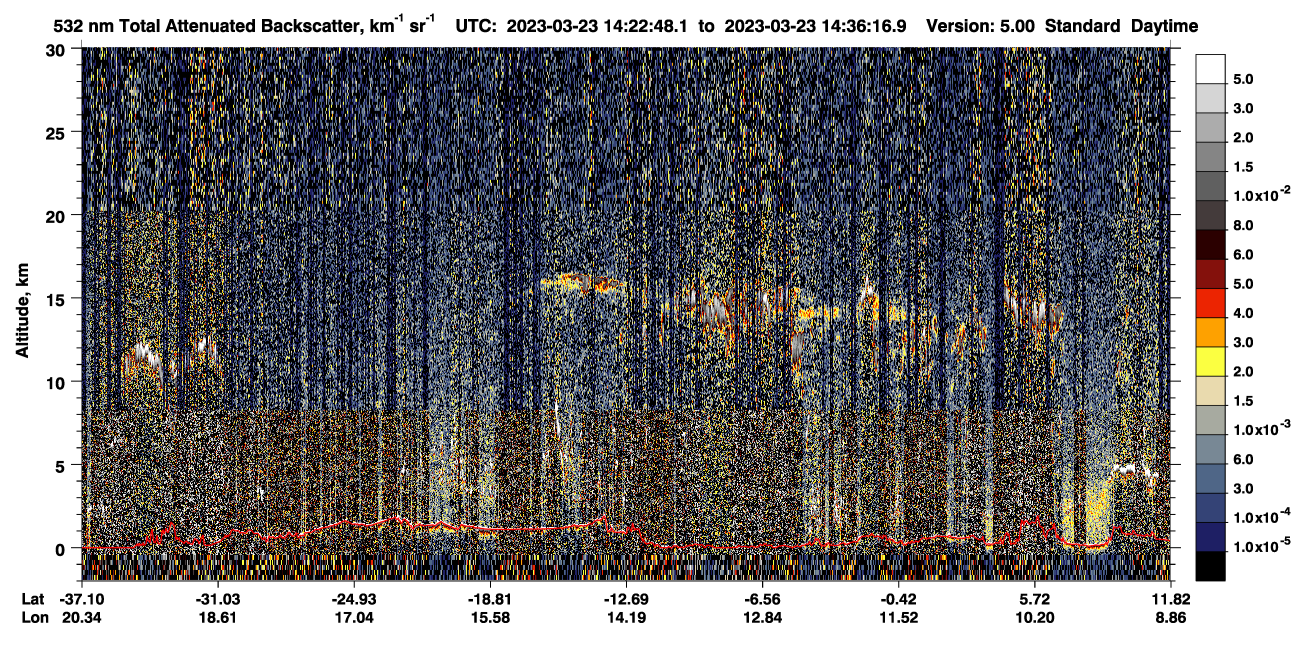/calipso-imagery/data/BROWSE/production/V5-00/2023-03-23/2023-03-23_14-09-23_V5.00_2_1_CVDcolormap.png image missing