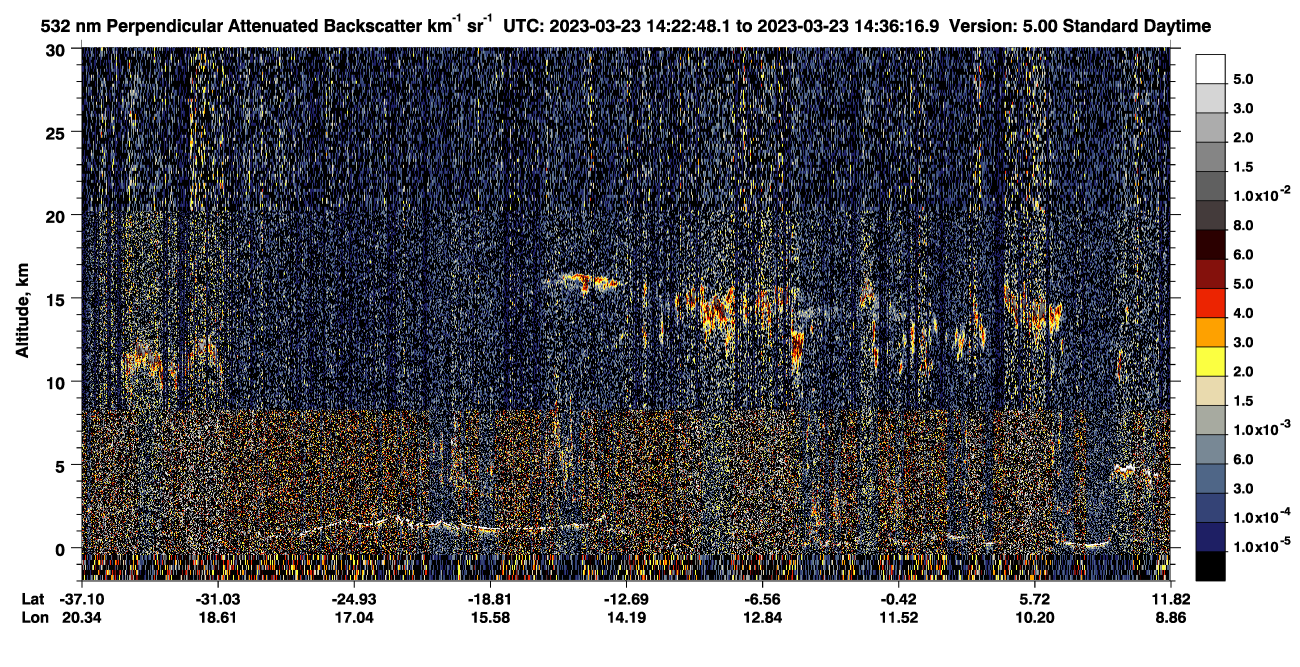 /calipso-imagery/data/BROWSE/production/V5-00/2023-03-23/2023-03-23_14-09-23_V5.00_2_2_CVDcolormap.png image missing