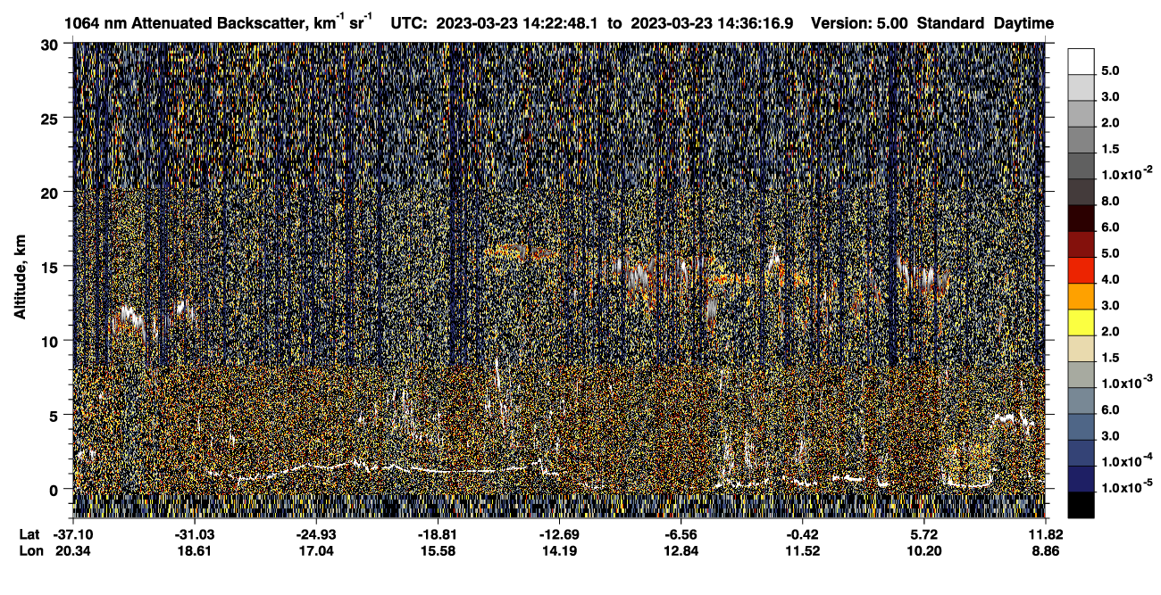 /calipso-imagery/data/BROWSE/production/V5-00/2023-03-23/2023-03-23_14-09-23_V5.00_2_4_CVDcolormap.png image missing
