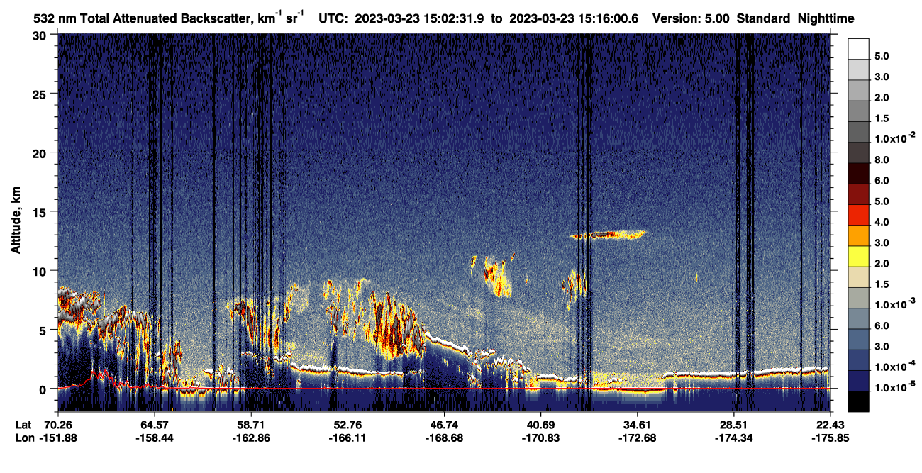 /calipso-imagery/data/BROWSE/production/V5-00/2023-03-23/2023-03-23_15-02-33_V5.00_1_1_CVDcolormap.png image missing