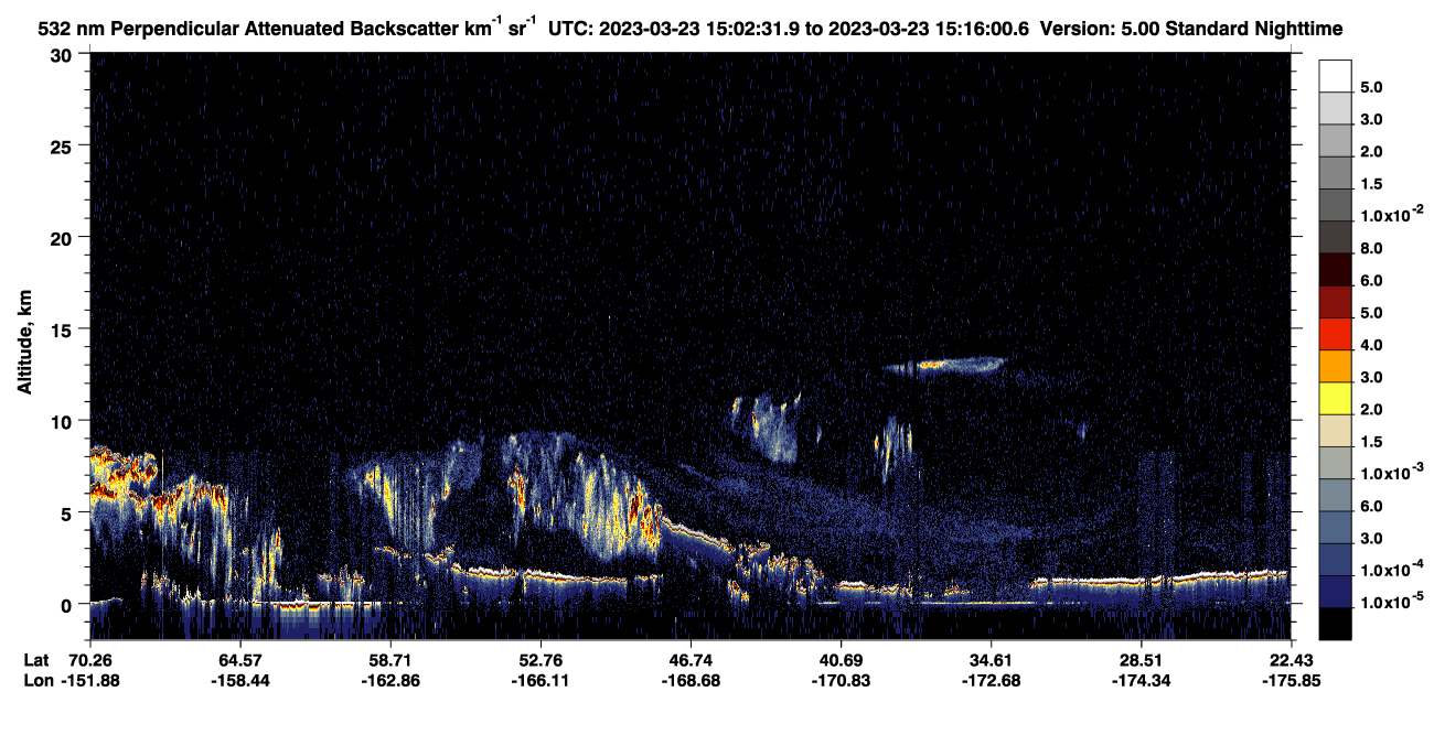 /calipso-imagery/data/BROWSE/production/V5-00/2023-03-23/2023-03-23_15-02-33_V5.00_1_2_CVDcolormap.png image missing