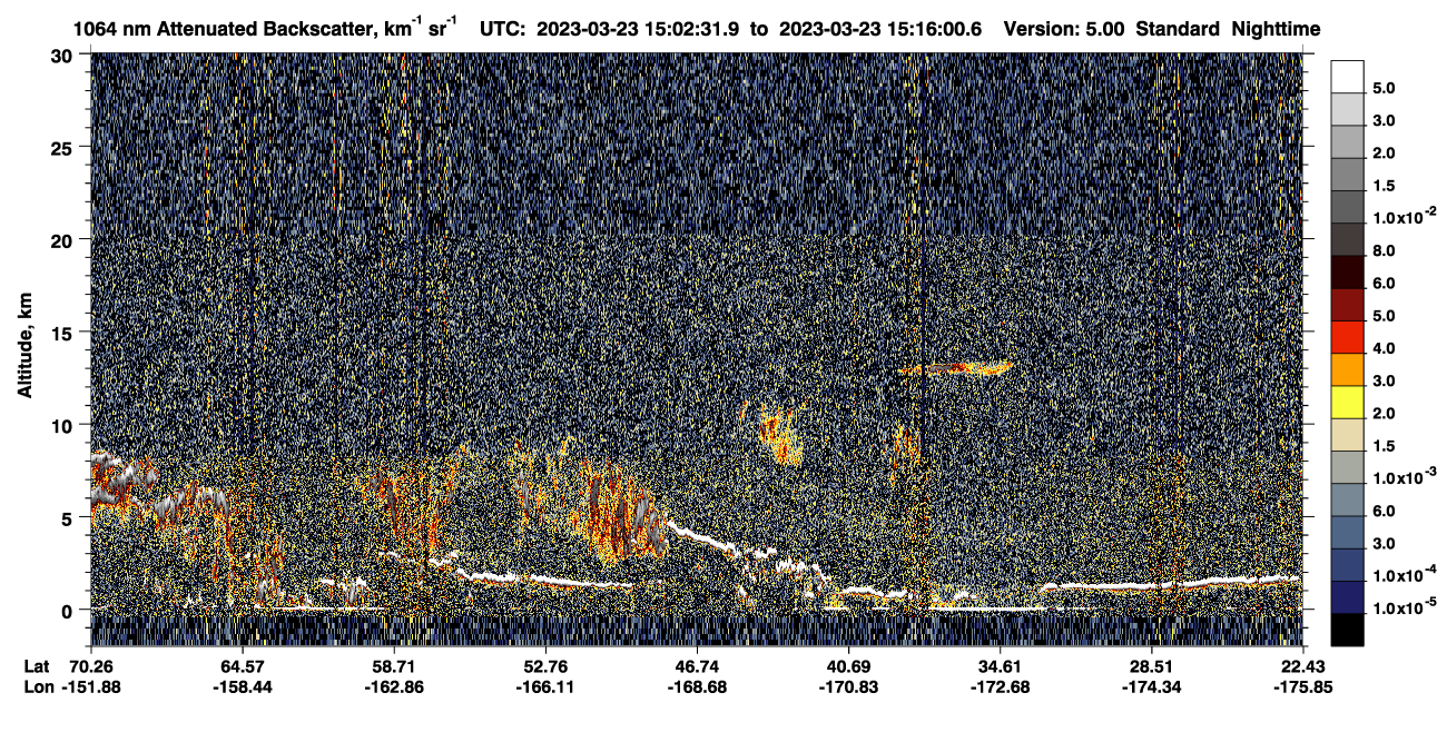 /calipso-imagery/data/BROWSE/production/V5-00/2023-03-23/2023-03-23_15-02-33_V5.00_1_4_CVDcolormap.png image missing