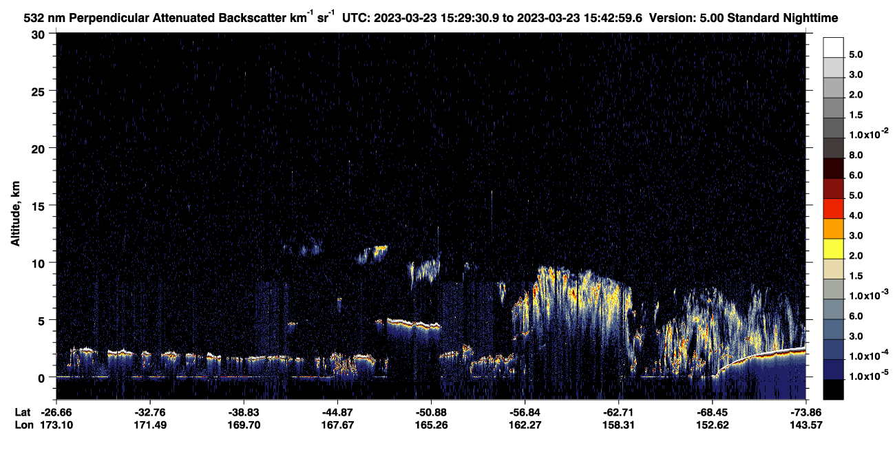 /calipso-imagery/data/BROWSE/production/V5-00/2023-03-23/2023-03-23_15-02-33_V5.00_3_2_CVDcolormap.png image missing