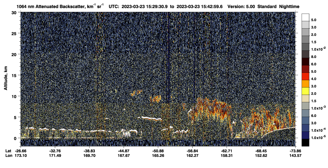 /calipso-imagery/data/BROWSE/production/V5-00/2023-03-23/2023-03-23_15-02-33_V5.00_3_4_CVDcolormap.png image missing