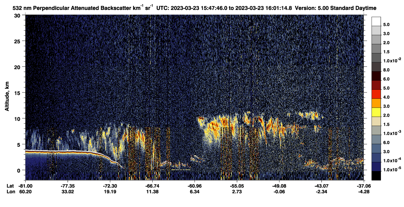 /calipso-imagery/data/BROWSE/production/V5-00/2023-03-23/2023-03-23_15-47-48_V5.00_1_2_CVDcolormap.png image missing
