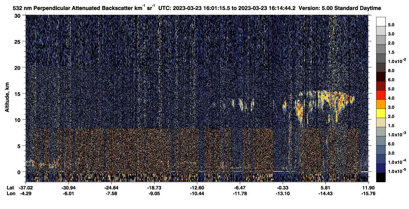 /calipso-imagery/data/BROWSE/production/V5-00/2023-03-23/2023-03-23_15-47-48_V5.00_2_2_CVDcolormap.png image missing