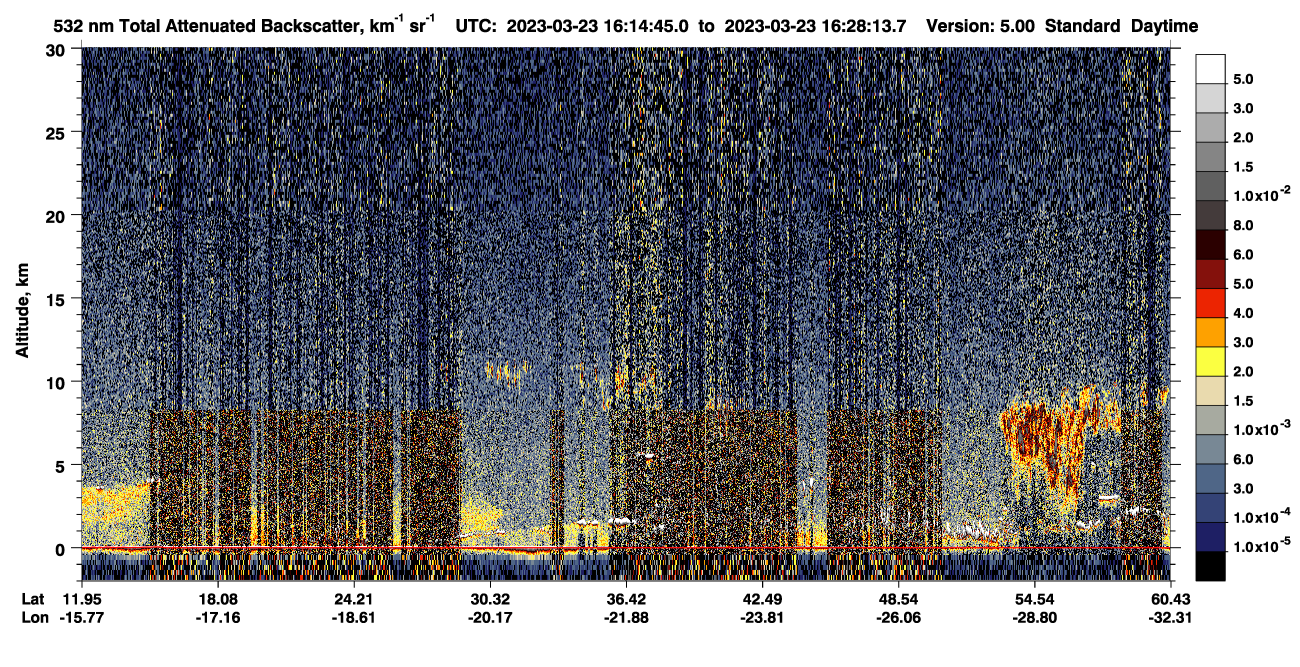 /calipso-imagery/data/BROWSE/production/V5-00/2023-03-23/2023-03-23_15-47-48_V5.00_3_1_CVDcolormap.png image missing