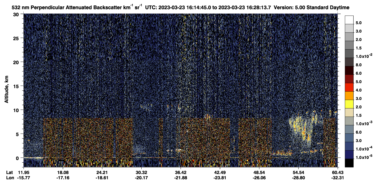 /calipso-imagery/data/BROWSE/production/V5-00/2023-03-23/2023-03-23_15-47-48_V5.00_3_2_CVDcolormap.png image missing