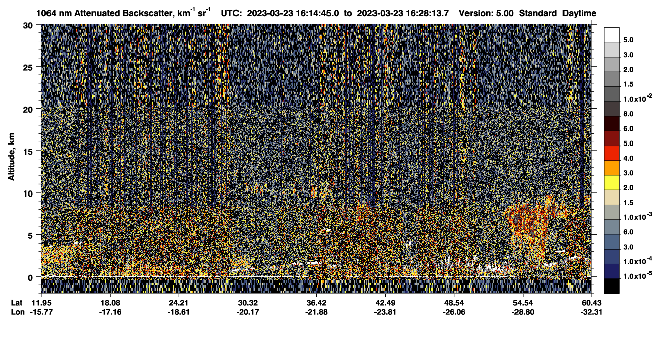 /calipso-imagery/data/BROWSE/production/V5-00/2023-03-23/2023-03-23_15-47-48_V5.00_3_4_CVDcolormap.png image missing