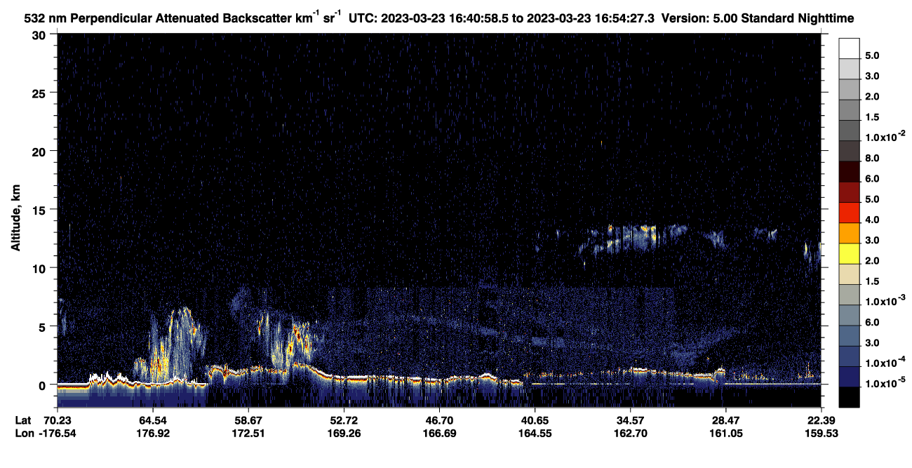 /calipso-imagery/data/BROWSE/production/V5-00/2023-03-23/2023-03-23_16-41-03_V5.00_1_2_CVDcolormap.png image missing