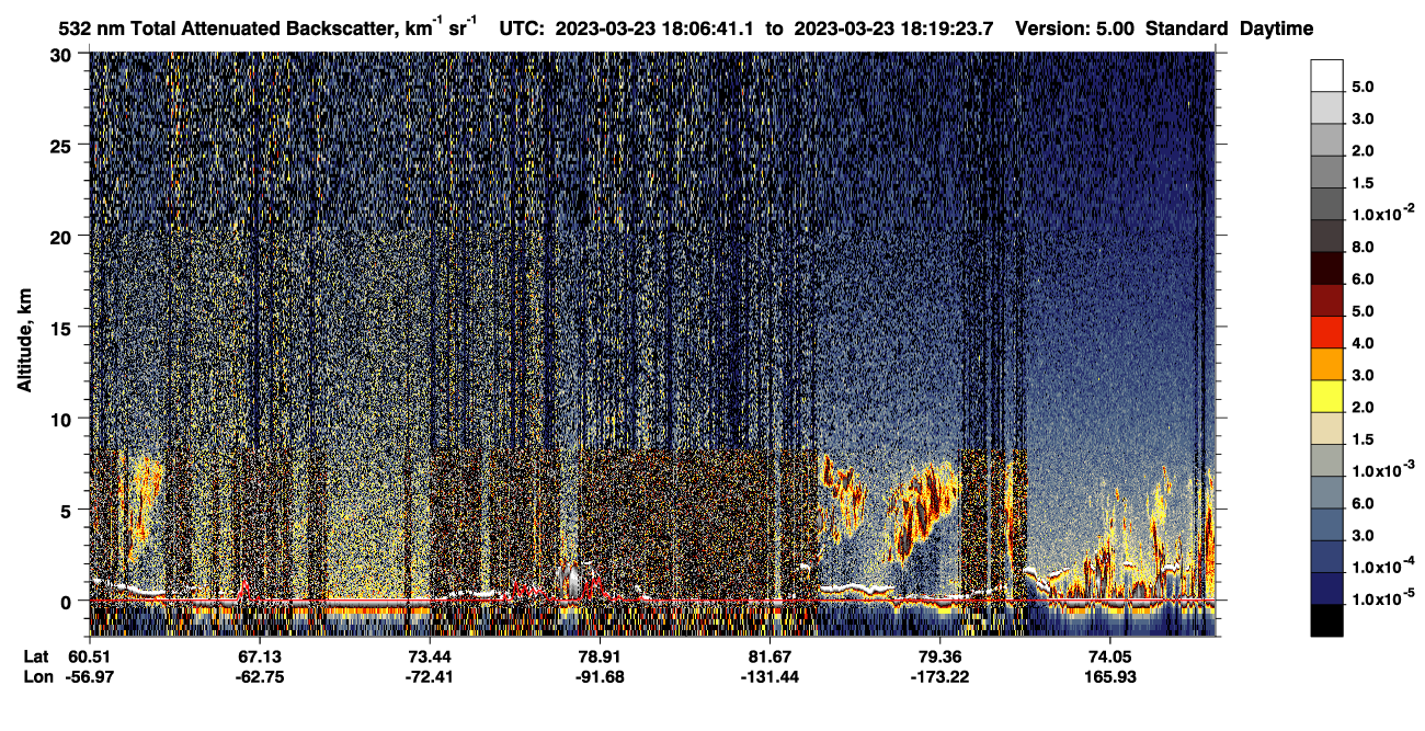 /calipso-imagery/data/BROWSE/production/V5-00/2023-03-23/2023-03-23_17-26-13_V5.00_4_1_CVDcolormap.png image missing