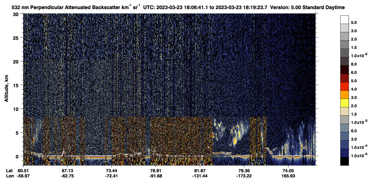 /calipso-imagery/data/BROWSE/production/V5-00/2023-03-23/2023-03-23_17-26-13_V5.00_4_2_CVDcolormap.png image missing