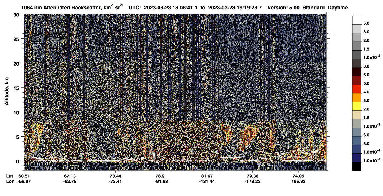/calipso-imagery/data/BROWSE/production/V5-00/2023-03-23/2023-03-23_17-26-13_V5.00_4_4_CVDcolormap.png image missing