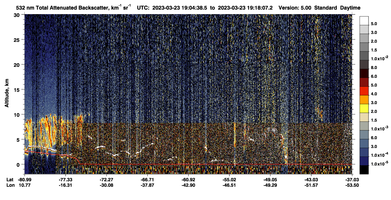 /calipso-imagery/data/BROWSE/production/V5-00/2023-03-23/2023-03-23_19-04-43_V5.00_1_1_CVDcolormap.png image missing