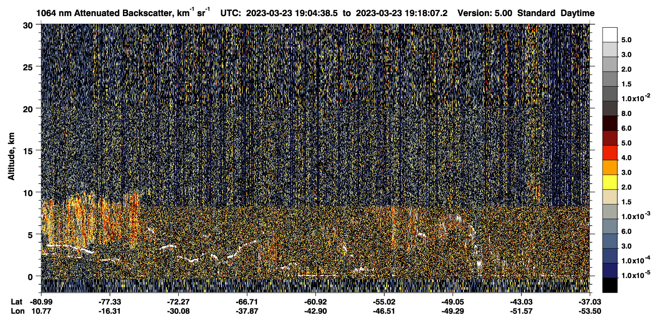 /calipso-imagery/data/BROWSE/production/V5-00/2023-03-23/2023-03-23_19-04-43_V5.00_1_4_CVDcolormap.png image missing