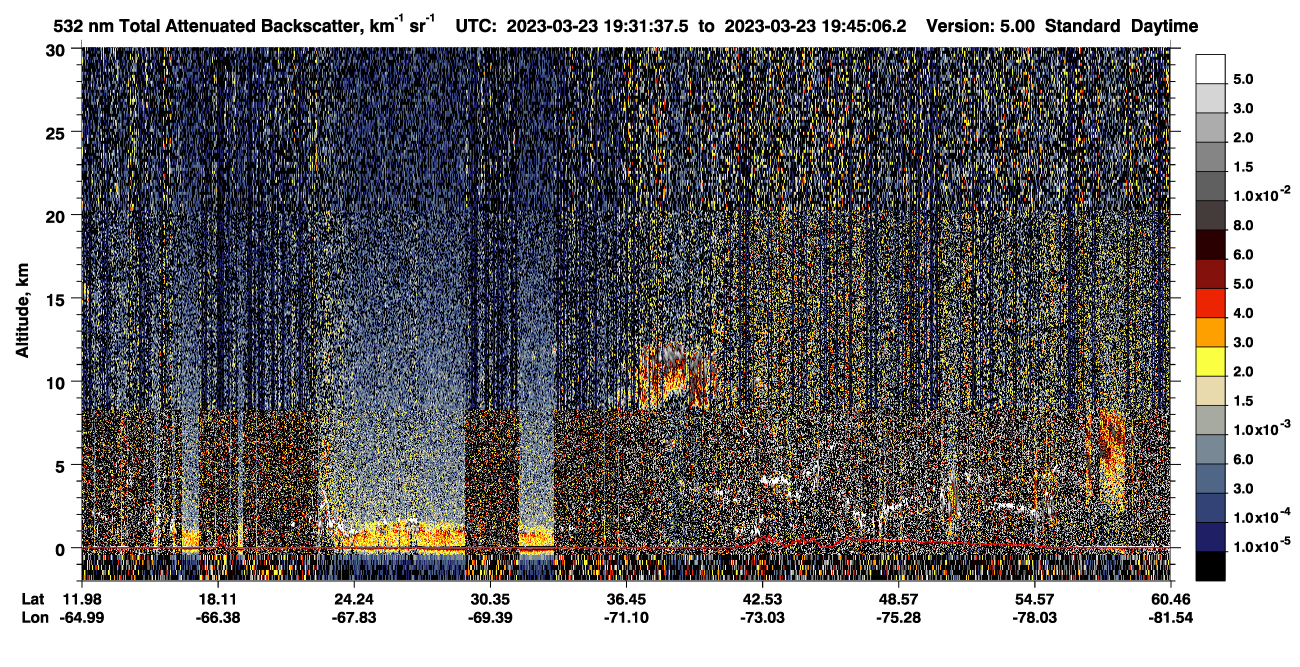 /calipso-imagery/data/BROWSE/production/V5-00/2023-03-23/2023-03-23_19-04-43_V5.00_3_1_CVDcolormap.png image missing