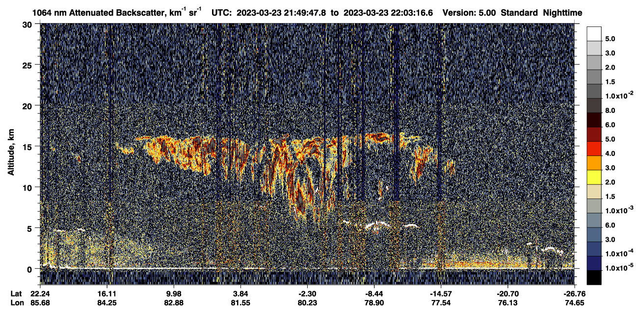 /calipso-imagery/data/BROWSE/production/V5-00/2023-03-23/2023-03-23_21-36-19_V5.00_2_4_CVDcolormap.png image missing
