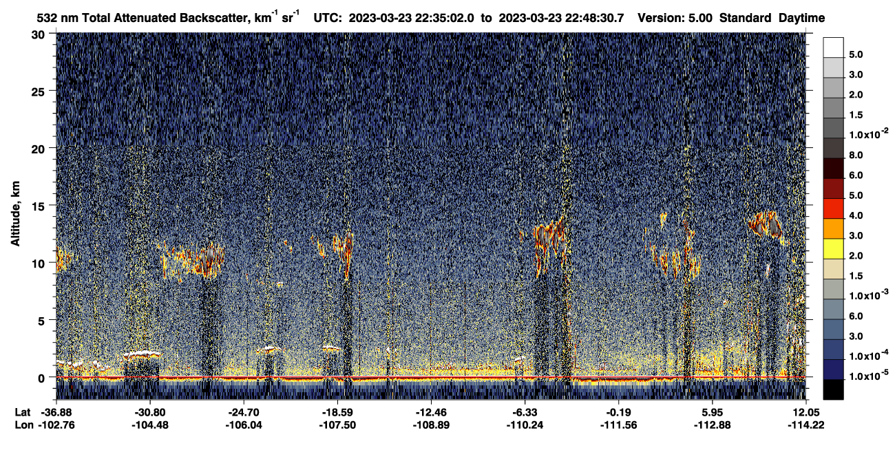 /calipso-imagery/data/BROWSE/production/V5-00/2023-03-23/2023-03-23_22-21-34_V5.00_2_1_CVDcolormap.png image missing