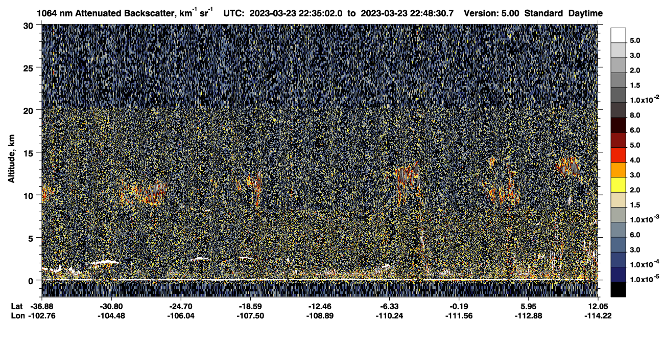 /calipso-imagery/data/BROWSE/production/V5-00/2023-03-23/2023-03-23_22-21-34_V5.00_2_4_CVDcolormap.png image missing