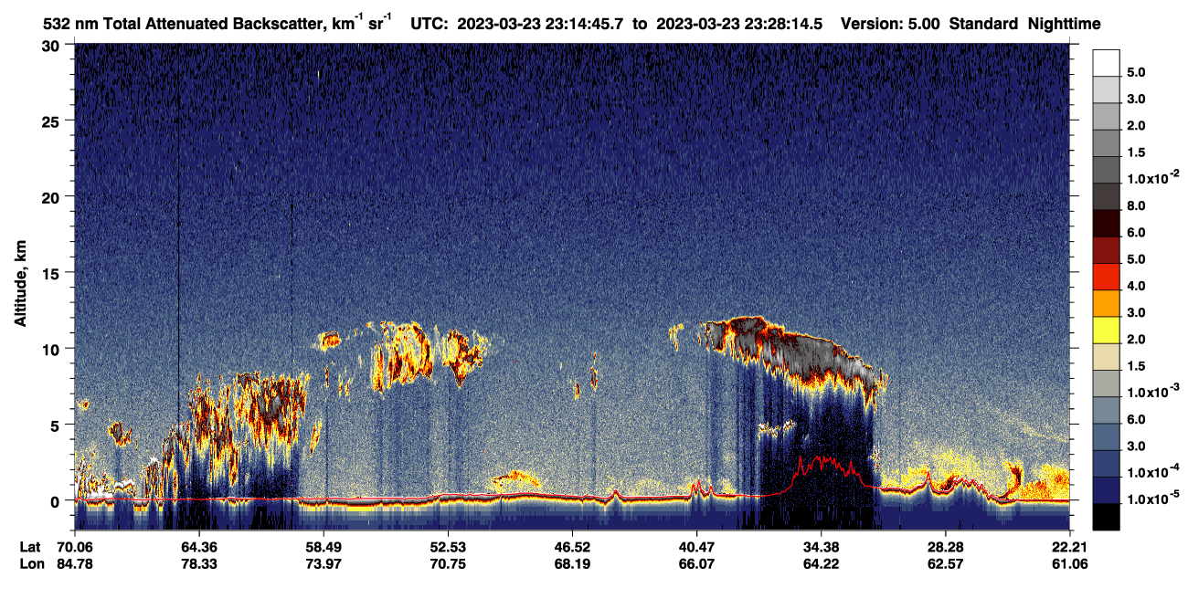 /calipso-imagery/data/BROWSE/production/V5-00/2023-03-23/2023-03-23_23-14-49_V5.00_1_1_CVDcolormap.png image missing