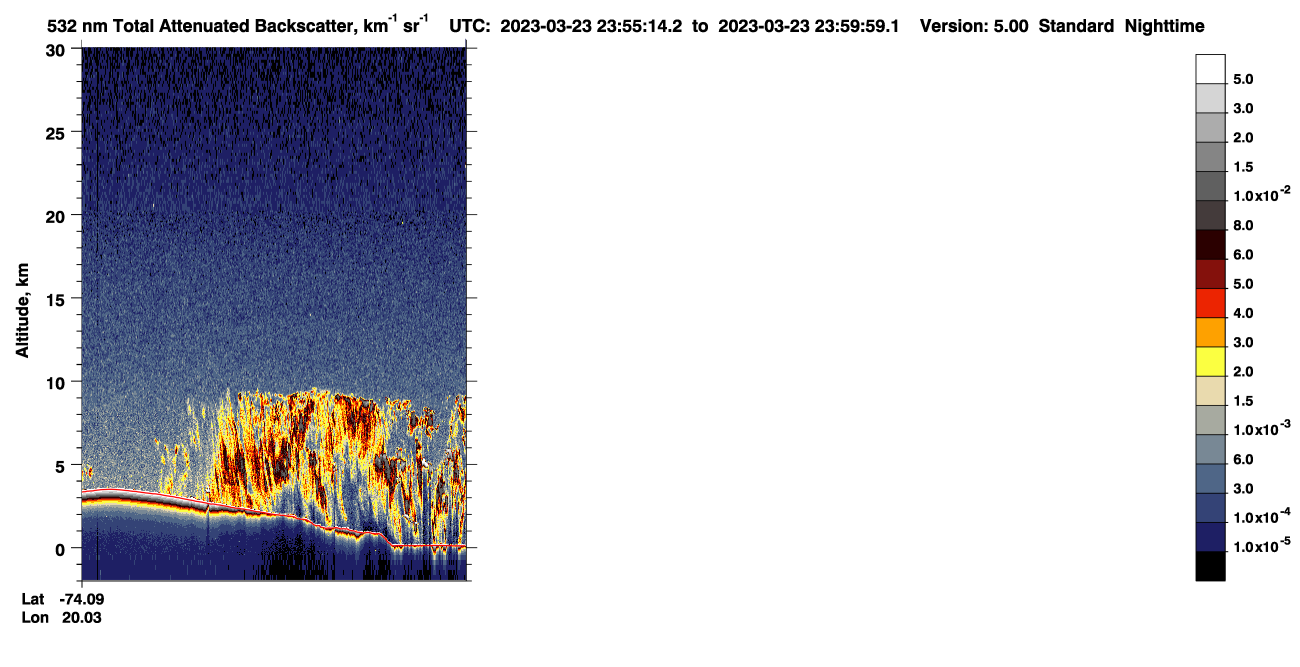 /calipso-imagery/data/BROWSE/production/V5-00/2023-03-23/2023-03-23_23-14-49_V5.00_4_1_CVDcolormap.png image missing